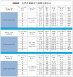 EMAX ECOII 4215 350kv mootor (6-12S) - Image 4